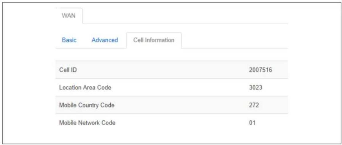 Virtual Access GW3300 - Mobile status via the web - 2