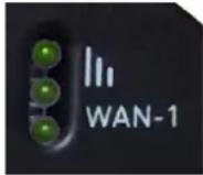 Virtual Access GW3300 - Signal strength LEDs - 1