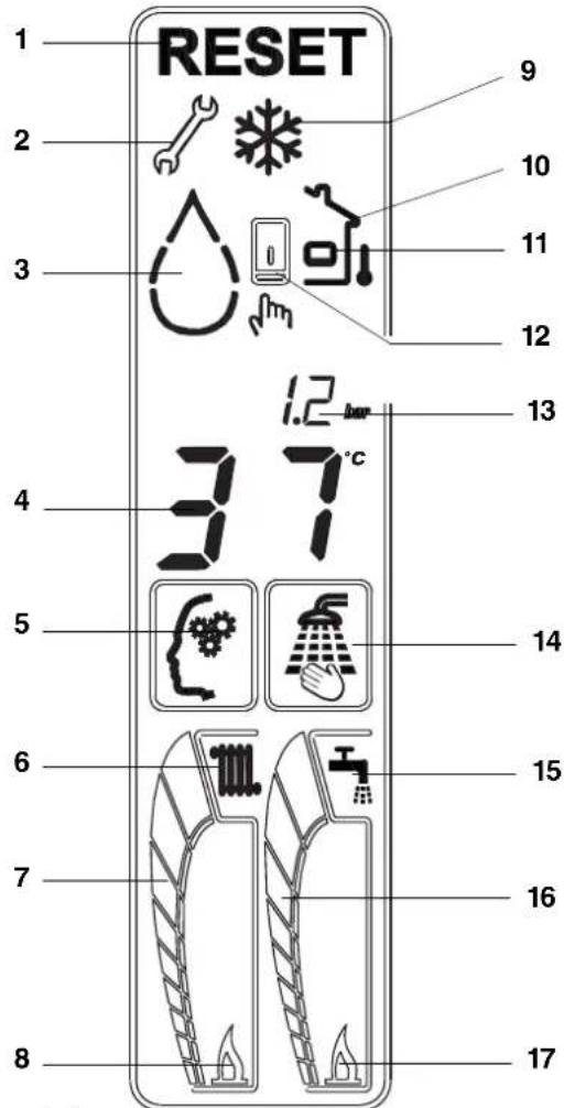 Vokèra Linea ONE - DISPLAY - 1