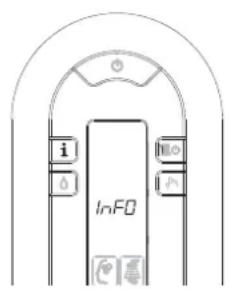 Vokèra Linea ONE - Info list (fig. 6) - 1