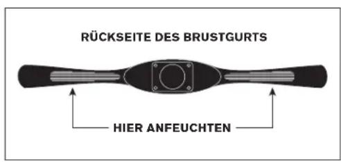 Vision Fitness T80 - TELEMETRISCHER BRUSTGURT ZUR HERZFREQUENZMESSUNG - 1
