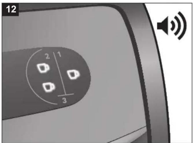 12 2 1 3