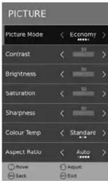 BUSH 40/402UHD - Picture Menu - 1
