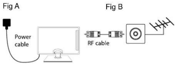 BUSH 40/402UHD - Important - 1