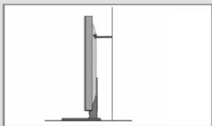BUSH 40/402UHD - Securing the TV to a Wall - 2