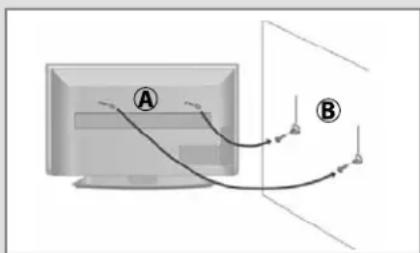 BUSH 40/402UHD - Securing the TV to a Wall - 1