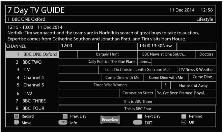 BUSH 40/402UHD - Day TV Guide and Channel List - 1