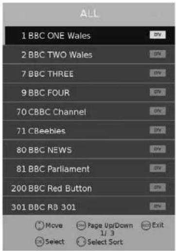 BUSH 40/402UHD - Channel List - 1