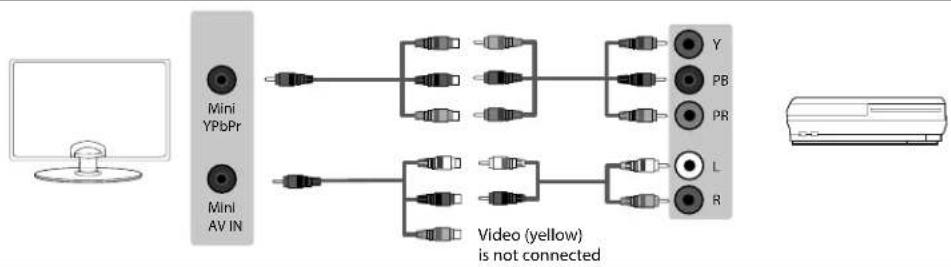 BUSH 40/402UHD - Option 2 - via Component cable - 1