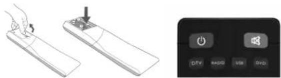 BUSH 40/402UHD - Important - 3