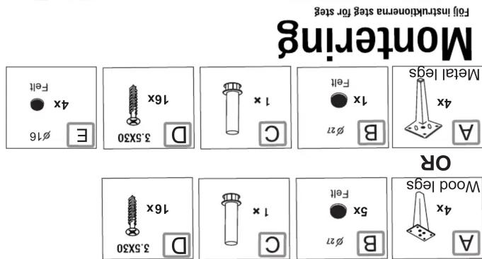Montering Fol instructionsa steg for stegs 4x Feit Ø16 3.5x30 16x D 3.5x30 1x C Metal legs Ø21 1x B 4x Ø*0 A OR 5x Feit Ø21 D 3.5x30 1x C Wood legs Ø21 5x Feit Ø21 A 4x