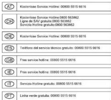 AURIOL IAN 57340 - Bedienungsanleitung - 12