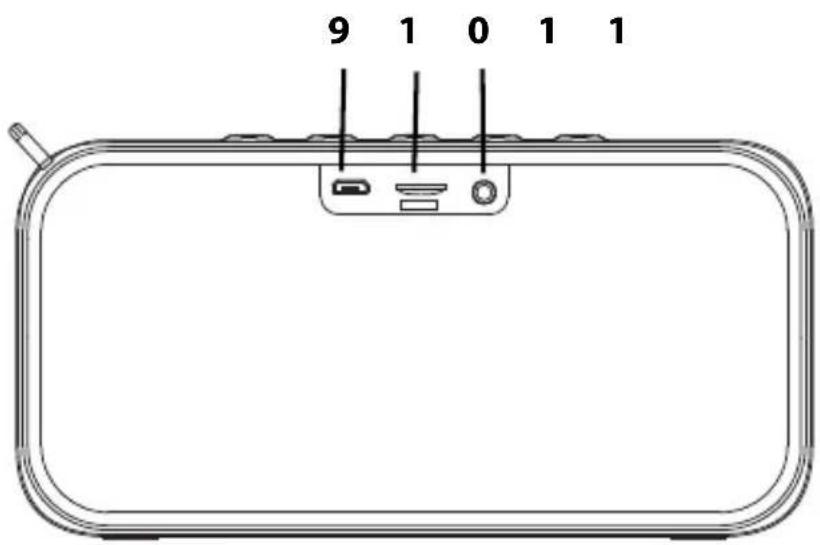 9 1 0 1 1