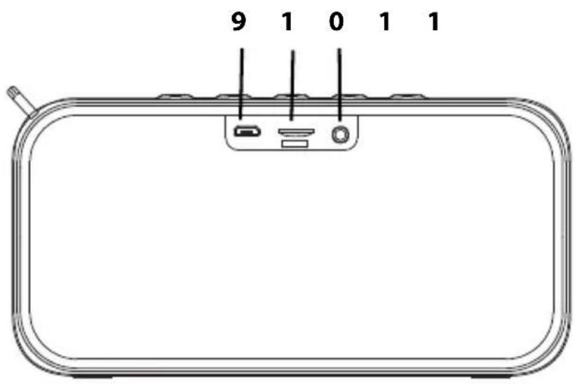 9 1 0 1 1
