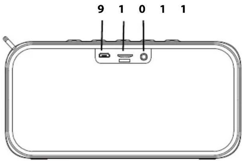 9 1 0 1 1