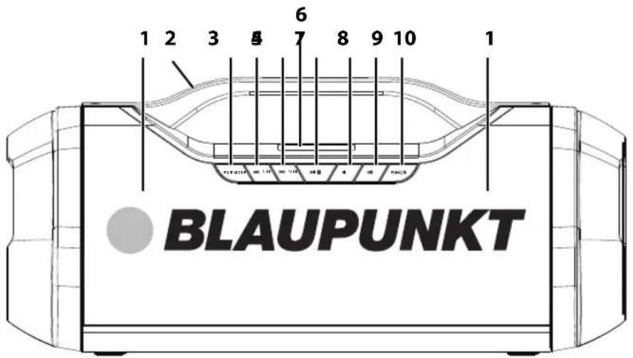 BLAUPUNKT BT 1000 - TEILE UND BEDIENELEMENTE - 1