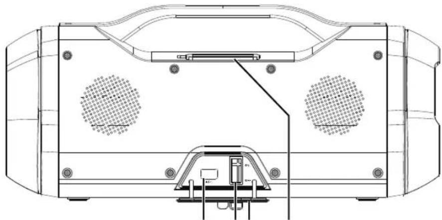 BLAUPUNKT BT 1000 - Ansicht von hinten - 1