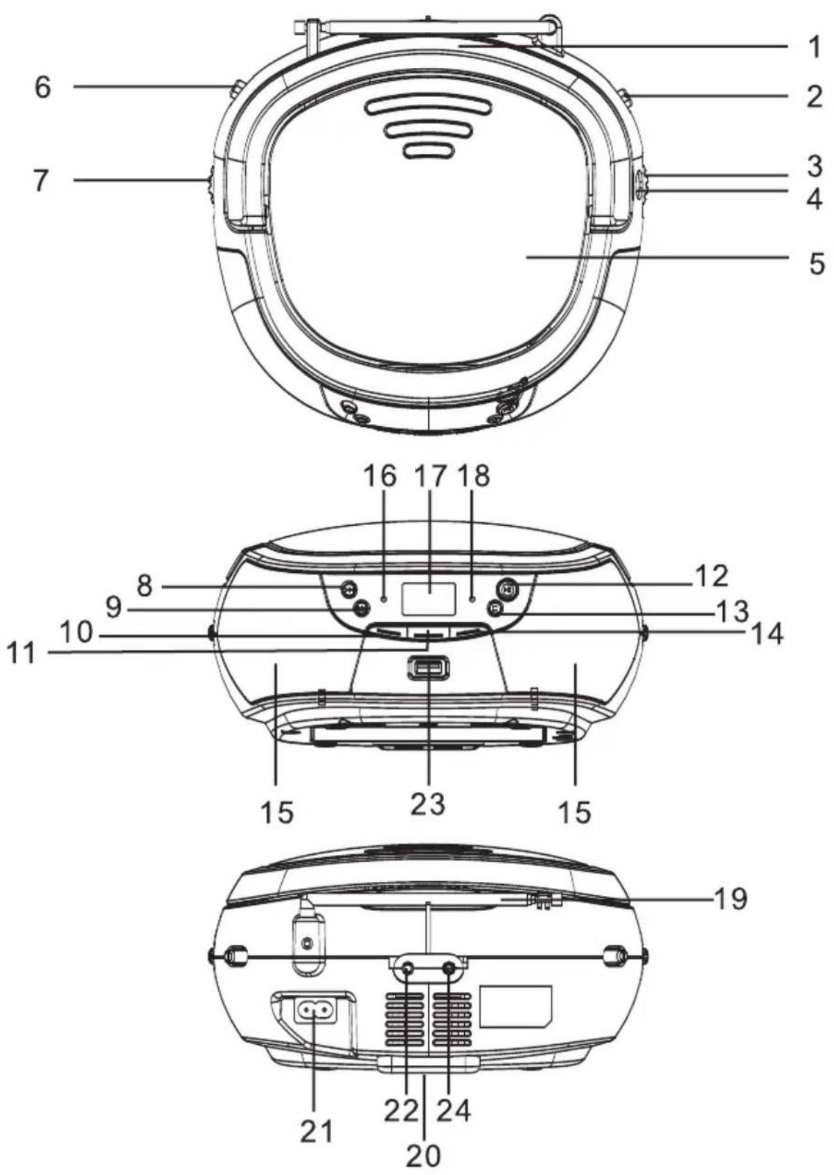 BLAUPUNKT B 3 - Handhabung und Pflege von Discs - 2