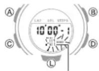 CASIO Baby-G BSA-B100-7AER - Setting a Timer Start Time - 2