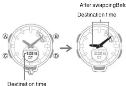 CASIO Baby-G BSA-B100-7AER - ● In the aircraft, before arriving at your destination - 1