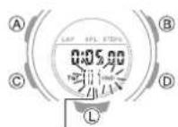 CASIO Baby-G BSA-B100-7AER - Specifying a Target Time - 2