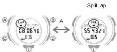 CASIO Baby-G BSA-B100-7AER - Viewing Lap/Split Records - 4