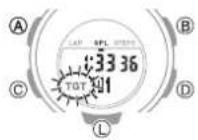 CASIO Baby-G BSA-B100-7AER - Measuring Elapsed Time with the Target Time Function - 1
