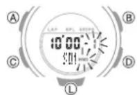 CASIO Baby-G BSA-B100-7AER - Setting a Timer Start Time - 3