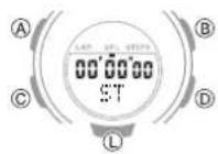 CASIO Baby-G BSA-B100-7AER - Measuring a Split Time - 1
