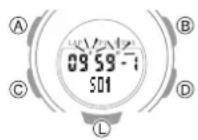 CASIO Baby-G BSA-B100-7AER - Using the Timer - 1