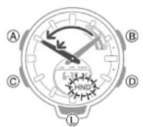 CASIO Baby-G BSA-B100-7AER - Shifting the Hands - 1