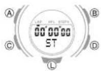 CASIO Baby-G BSA-B100-7AER - Measuring Lap Times - 1