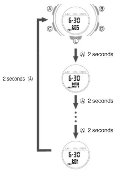 CASIO Baby-G BSA-B100-7AER - Viewing Lap/Split Records - 2
