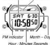 CASIO Baby-G BLX-560-7ER - Timekeeping - 1