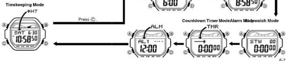 CASIO Baby-G BLX-560-7ER - General Guide - 1