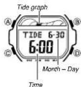 CASIO Baby-G BLX-560-7ER - Tide/Moon Data - 1