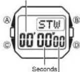 CASIO Baby-G BGD-560-7ER - Stopwatch - 1