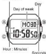 CASIO Baby-G BGD-560-7ER - General Guide - 2