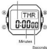 CASIO Baby-G BGD-560-7ER - Countdown Timer - 1