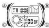 CASIO Baby-G BAX-100-3AER - To use the countdown timer - 1