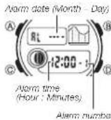 CASIO Baby-G BAX-100-1AER - Alarms - 1