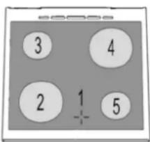 3 4 2 1 5