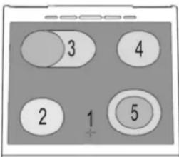 3 4 2 1 5