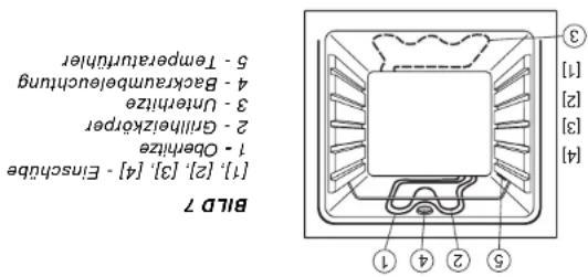 BOMANN EH 373 G - Allgemeines zur Benutzung der Kochplatten - 1
