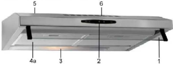 5 6 4a 3 2 1