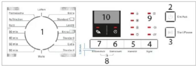 Fernwache Aufbrachten Kurz 30 min 40 min 50 min 60 min Wolte Lutten Extra Standard Leuerg Extra/ Standard Extra/ Standard Standard Standard 3.50 mm 10 9 2 Ein/Aub Start/Pause 7 6 5 4 8
