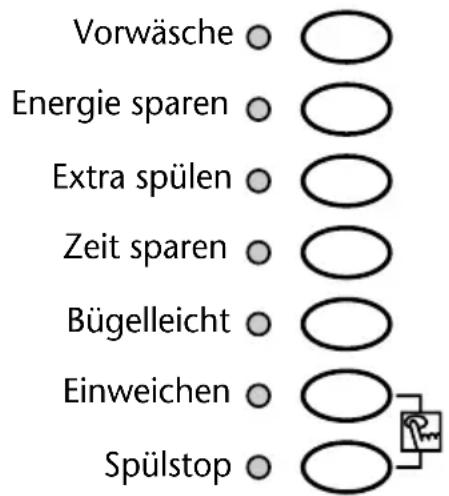 BLOMBERG WA 5240 - Die Tasten - 1