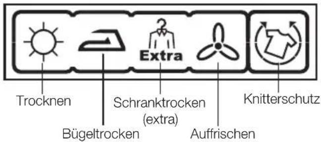 BLOMBERG TKF 8451 AG 60 - Programmfortschritt - 1