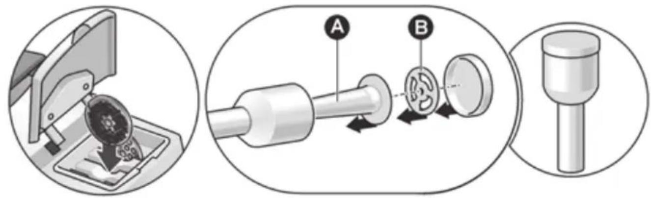 Diagram illustrating a mechanical device operation with labeled parts A and B, showing tool path and component assembly.