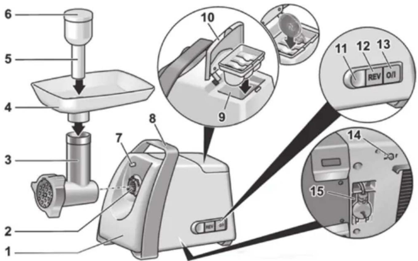 BOSCH MFW68100 - Beachten Sie unser weiteres Kundendienst-Angebot: - 2